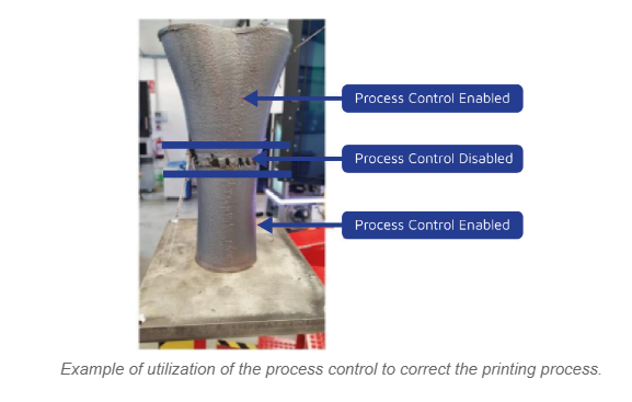 process-control-correct-printing-process