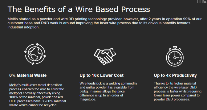 benefits-wire-based-process