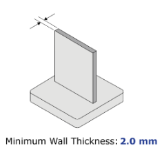 minimum-wall-thickness