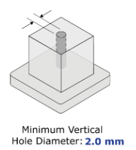 minimum-vertical-hole-diameter