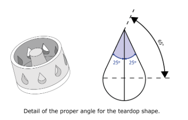 proper-angle-teardrop-shape