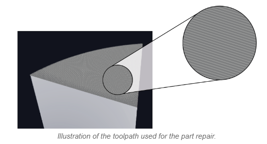 toolpath-part-repair