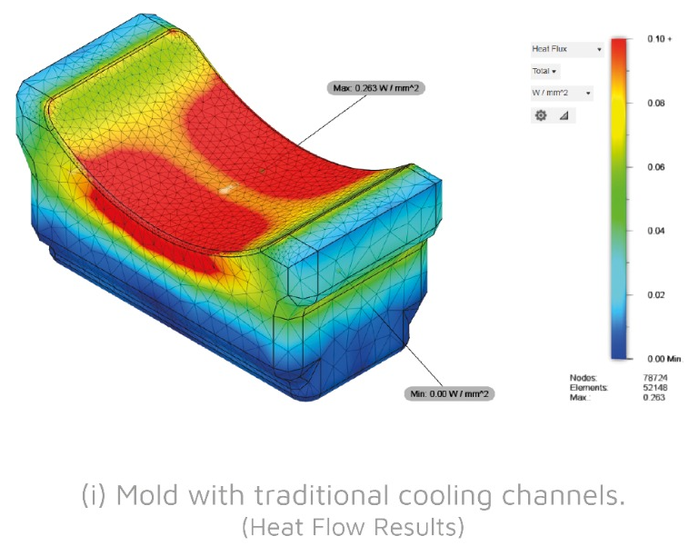 mold_cooling_channels_gradient_1