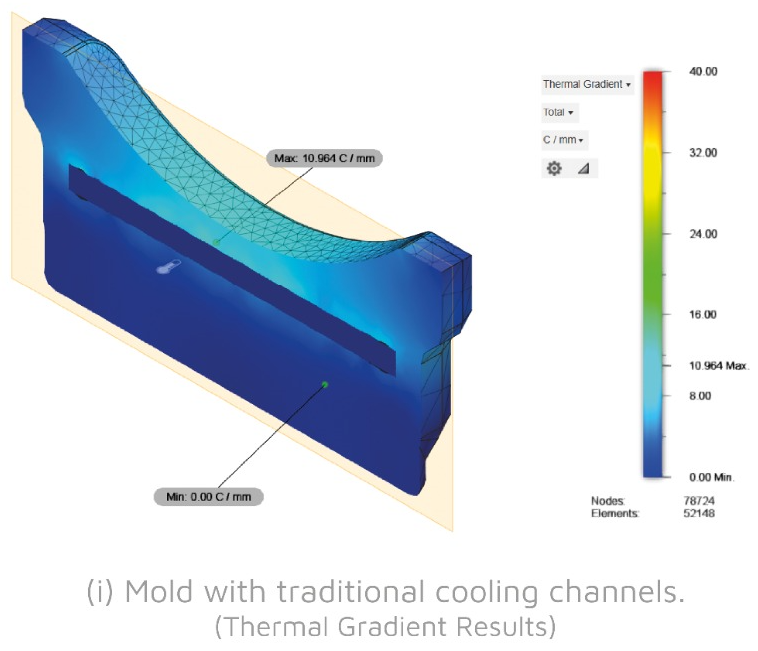 mold_cooling_channels_refrigeration_1