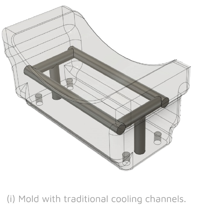 mold_cooling_channels_1