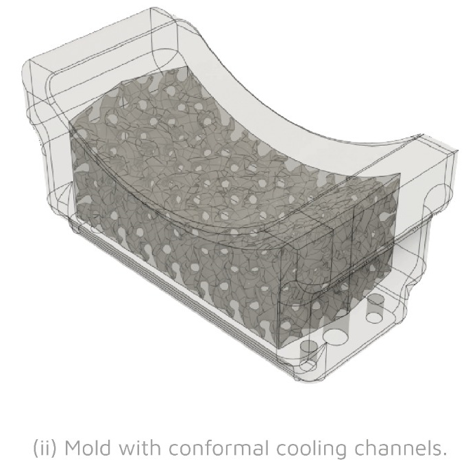 mold_cooling_channels_2