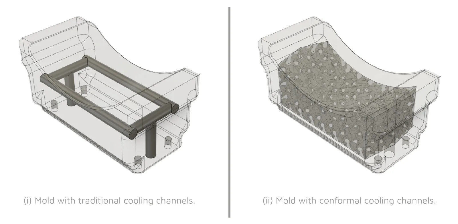 mold_cooling_channels