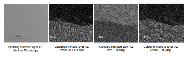 elemental-mapping elemental-mapping