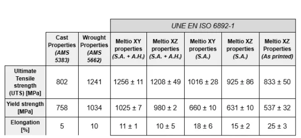 Captura-de-pantalla-2025-02-20-174004-png